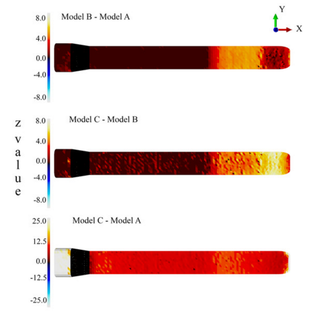 Probabilistic simulation. Image: Olga Panagiotopoulou et al., 2016